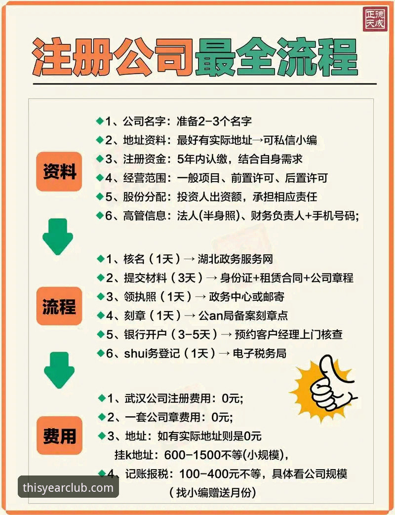 JNH今年会注册与使用实用指南：新手快速上手指南